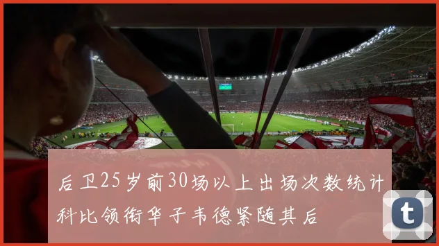 后卫25岁前30场以上出场次数统计科比领衔华子韦德紧随其后